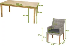 Hot Borneo/Kota Garten-Essgruppe, natur/grau-meliert, Akazie/Alu/Polyrattan, 180x90cm, 4 Landhaussessel, FSC®-zertifiziertes Produkt Garten-Essgruppen|Akazien-Gartenmöbel