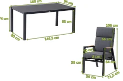 Best Garten-Essgruppe, anthrazit matt, Alu/Spraystone/Polyester, 160x95 cm, 4 Sessel, inkl. Polster Garten-Essgruppen|Aluminium-Gartenmöbel