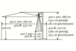 Rhodos Grande Ampelschirm, anthrazit, rechteckig, 400 x 300 cm Sonnenschirme