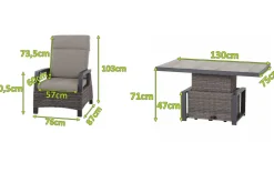 Best Corido Garten-Essgruppe, charcoal, Alu / Gardino®-Geflecht, 4 Loungesessel, stufenloser Lifttisch 130x75x47-71cm Gartenlounge|Gartenlounge Modulsysteme